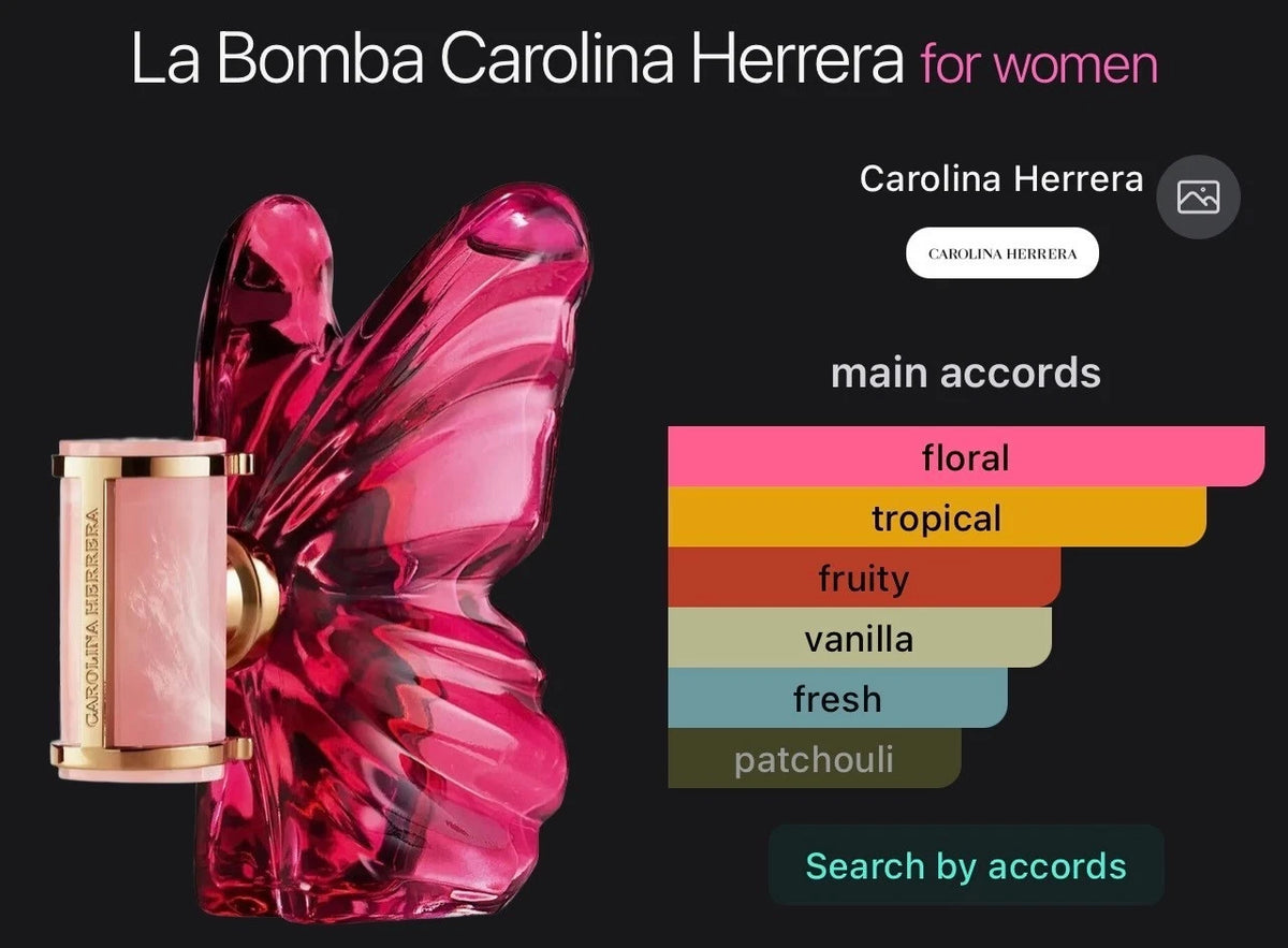 Carolina Herrera La bomba Parfum 2.7fl. oz